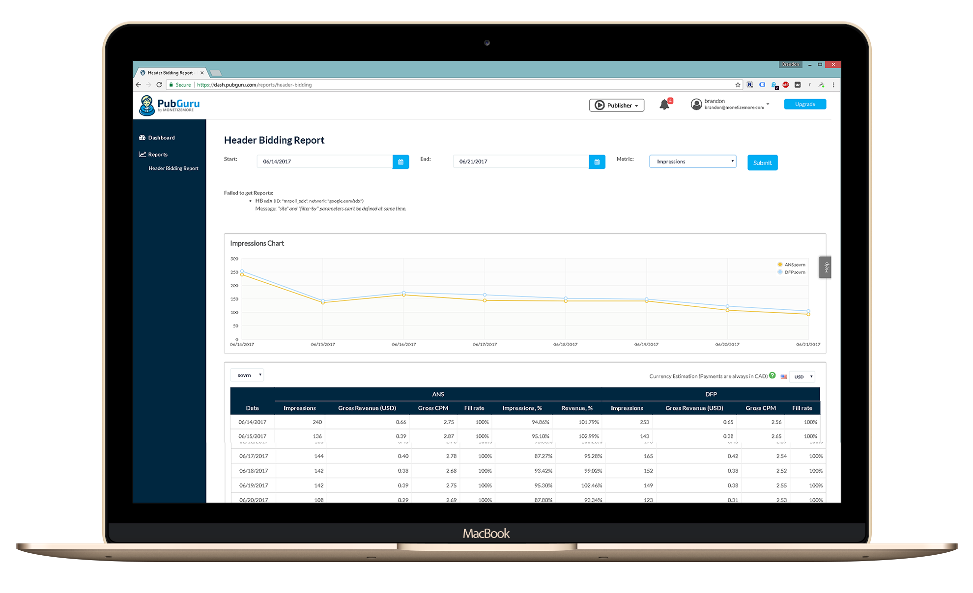 pubguru header bidding platform